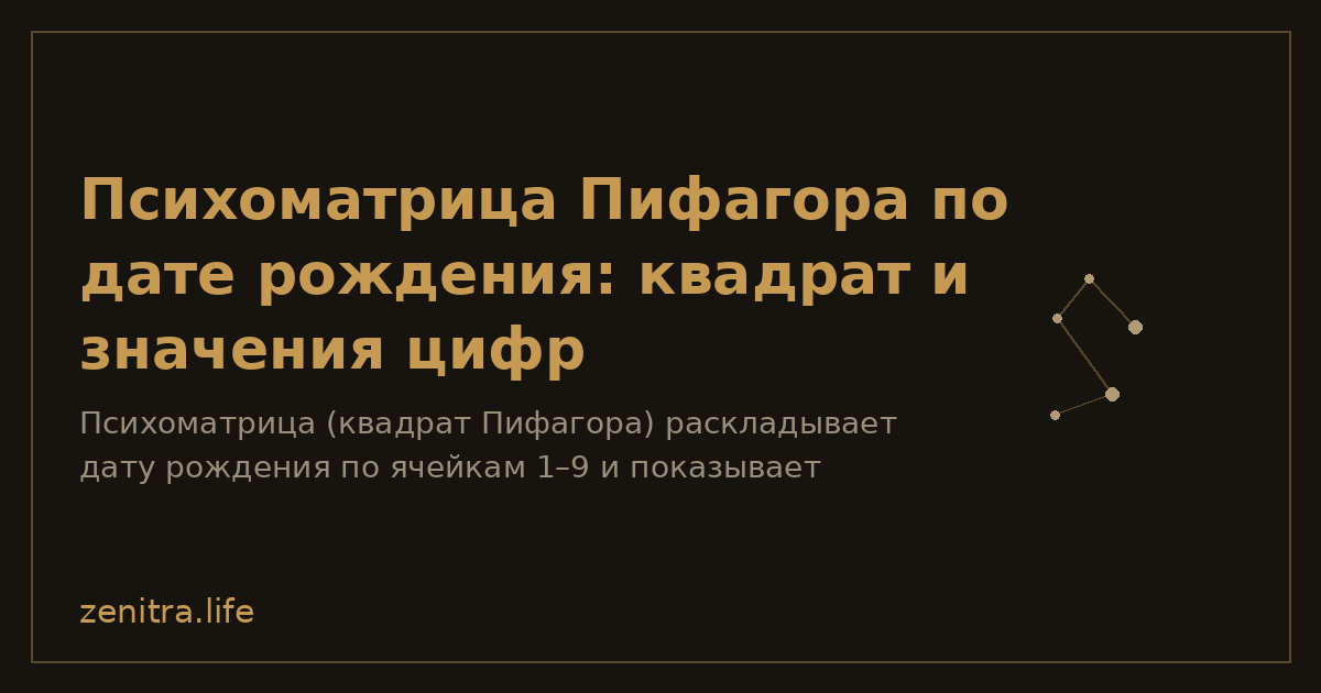 Психоматрица Пифагора по дате рождения: квадрат и значения цифр