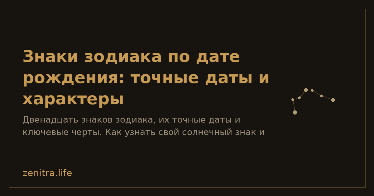 Знаки зодиака по дате рождения: точные даты и характеры
