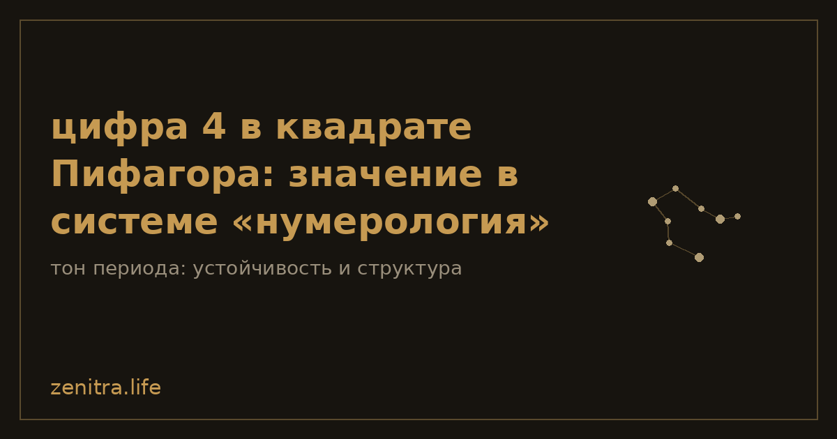 цифра 4 в квадрате Пифагора: значение в системе «нумерология»